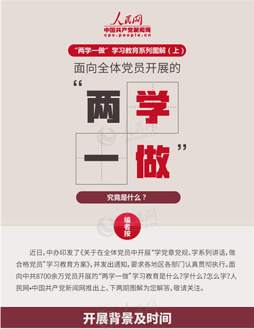 圖解：面向全體黨員開展的“兩學(xué)一做”究竟是什么？